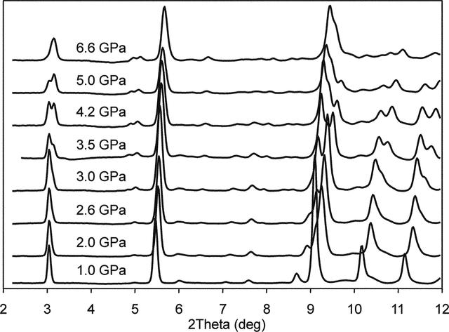 [Figure 2]