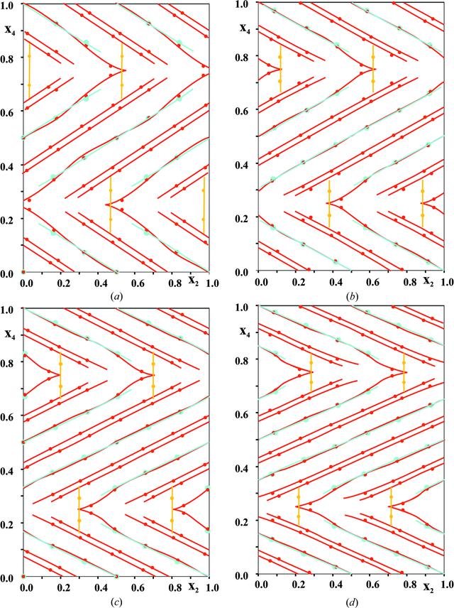[Figure 13]