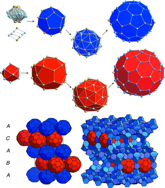 (IUCr) A new complex intermetallic phase in the system Al–Cu–Ta with ...