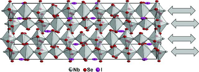 (IUCr) Structural phase transition and related electronic properties in ...