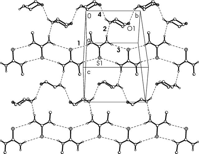 [Figure 7]