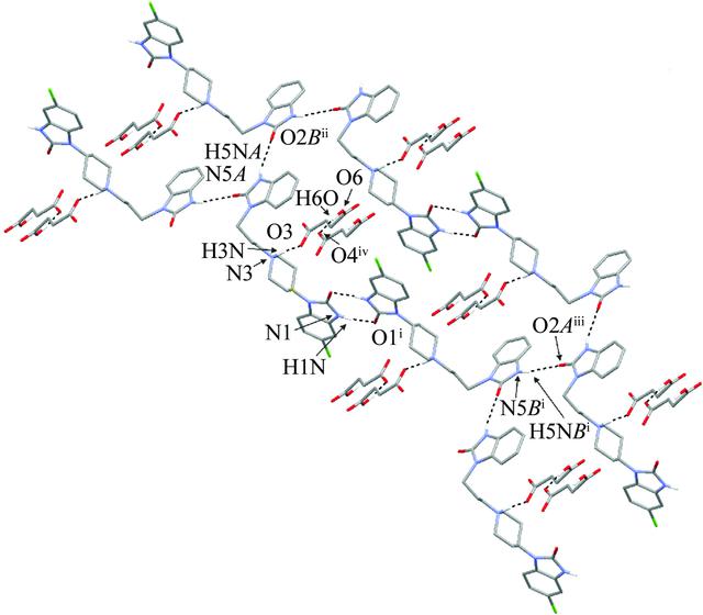 [Figure 6]