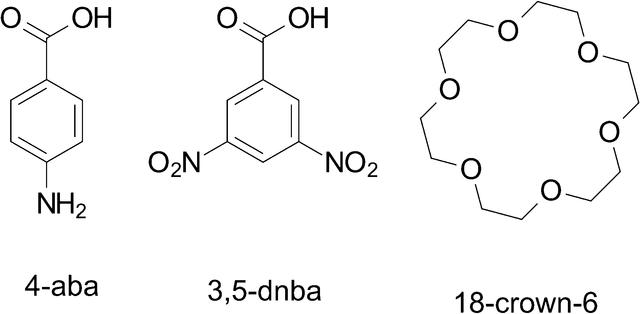 [Figure 1]