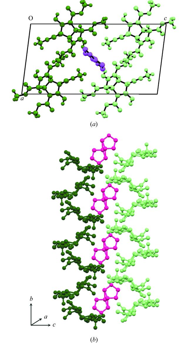 [Figure 2]