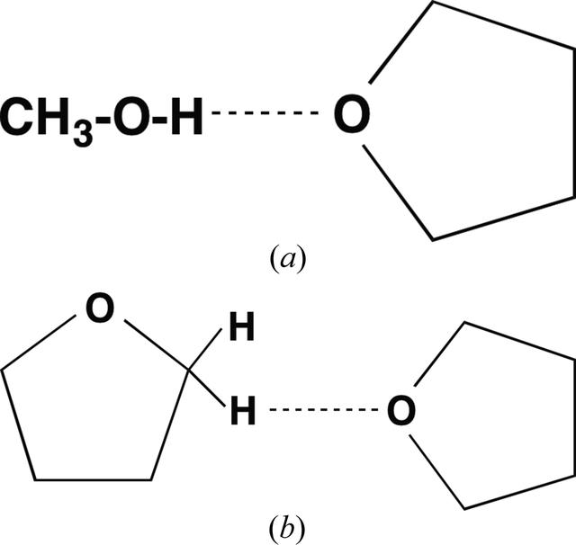 [Figure 6]