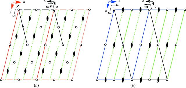 [Figure 5]