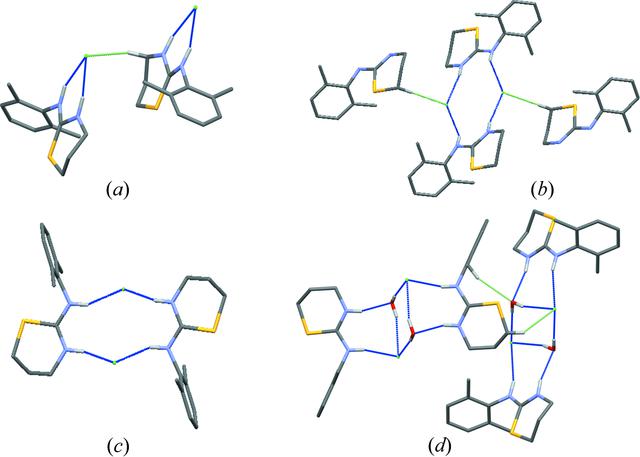 [Figure 3]