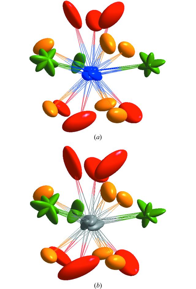 [Figure 5]