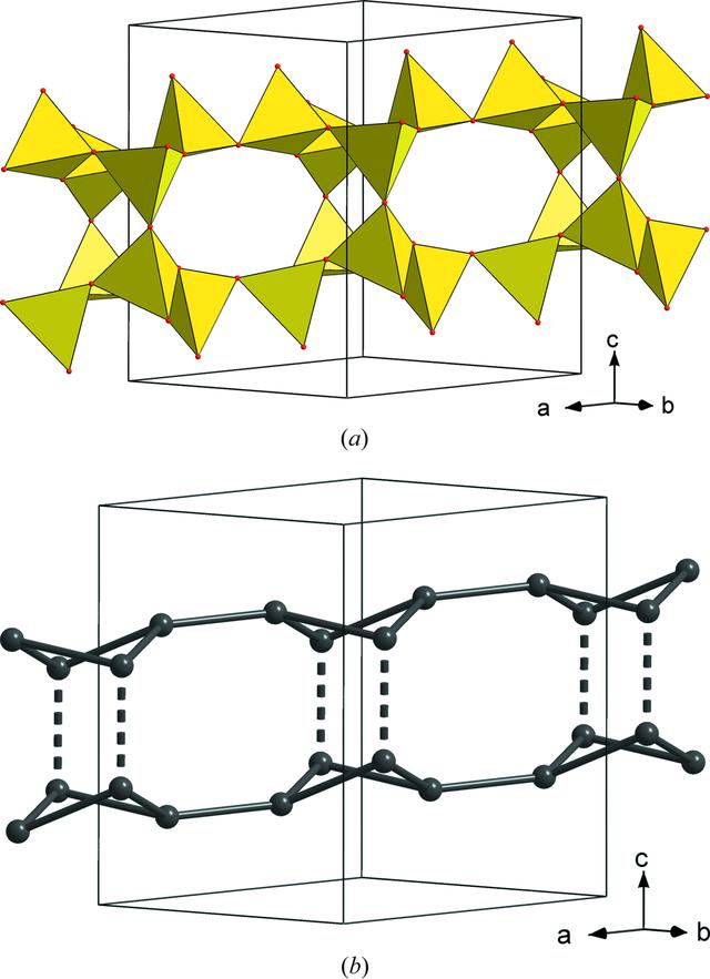 [Figure 3]