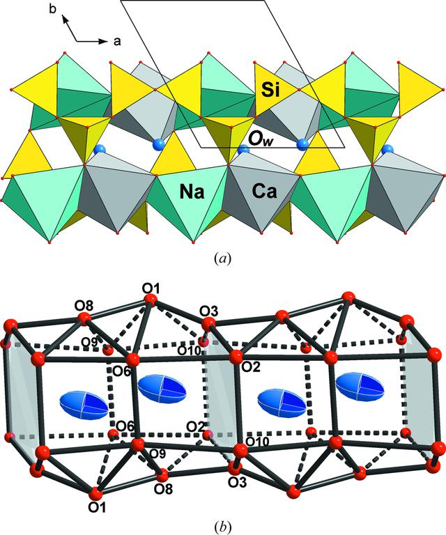 [Figure 5]