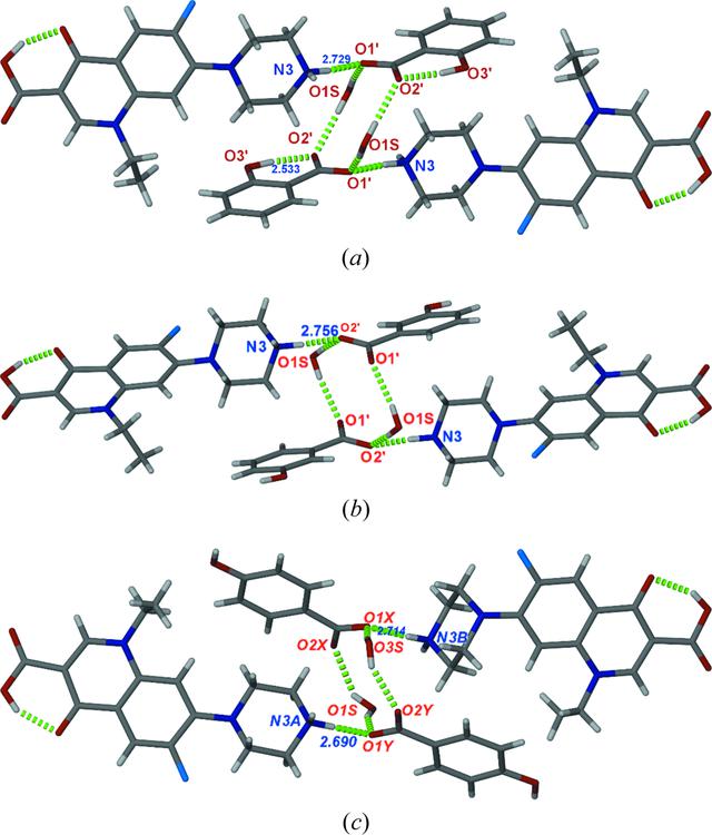 [Figure 5]