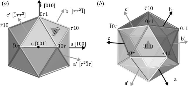 [Figure 2]