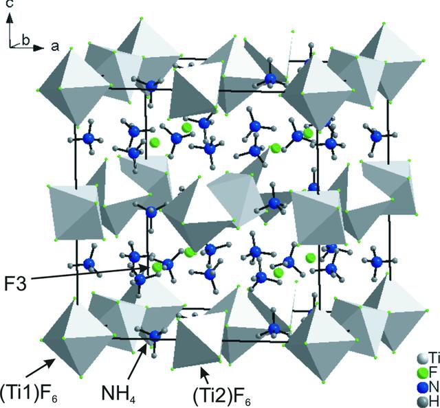 [Figure 3]