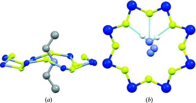 [Figure 4]