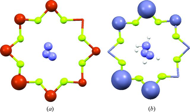 [Figure 6]