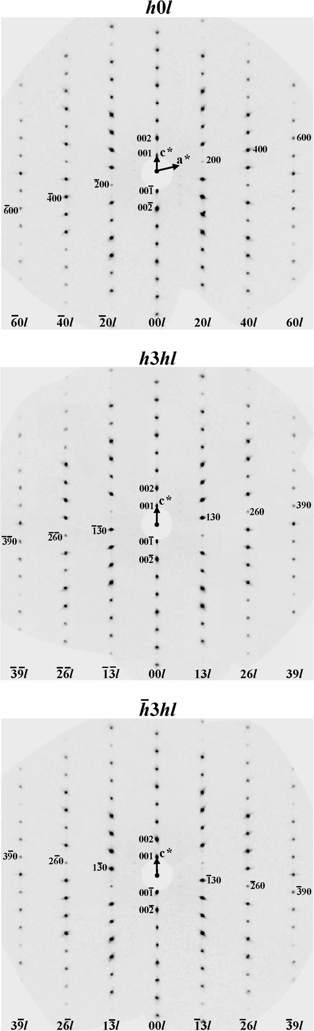 [Figure 1]