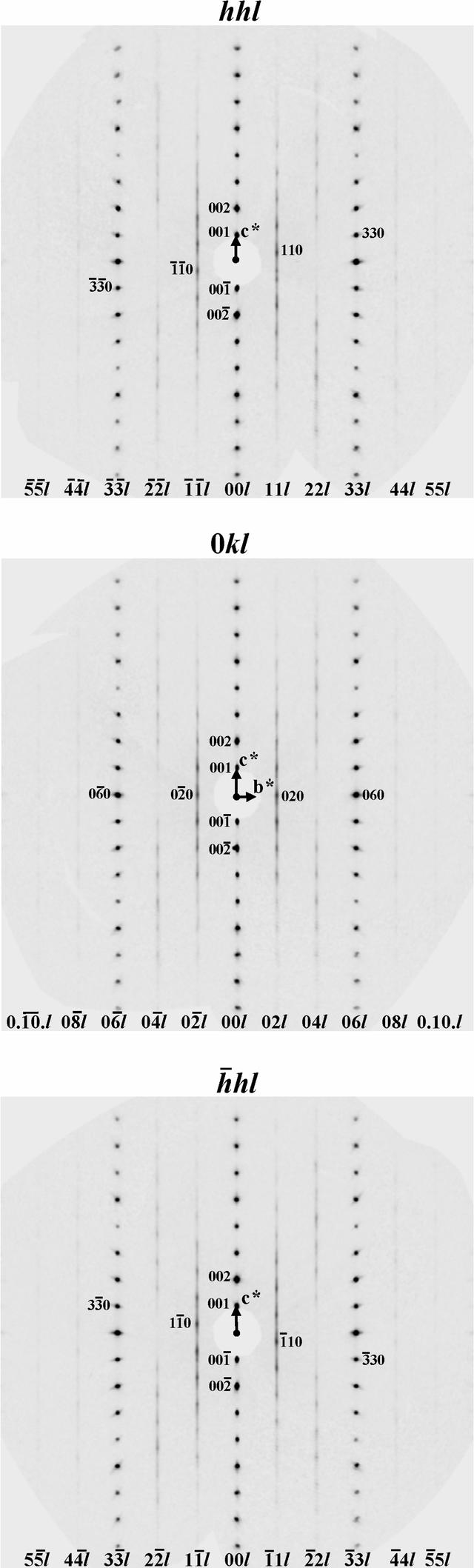 [Figure 2]