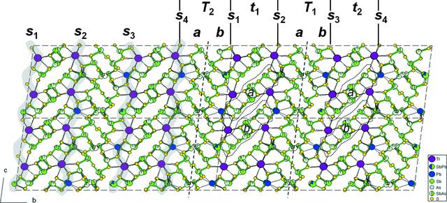 [Figure 2]
