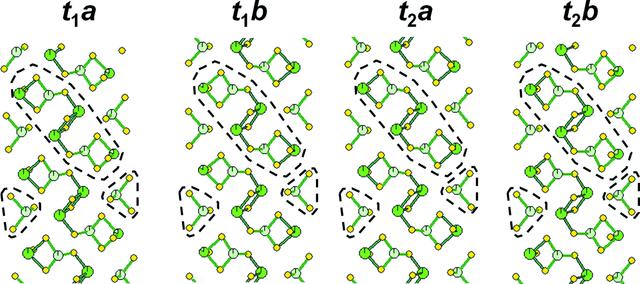 [Figure 3]