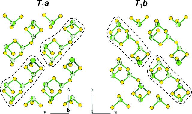 [Figure 4]
