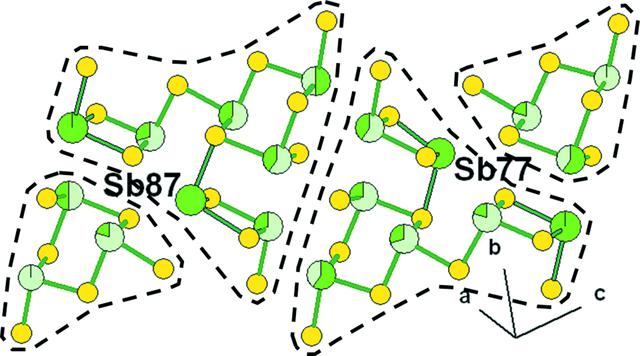 [Figure 5]