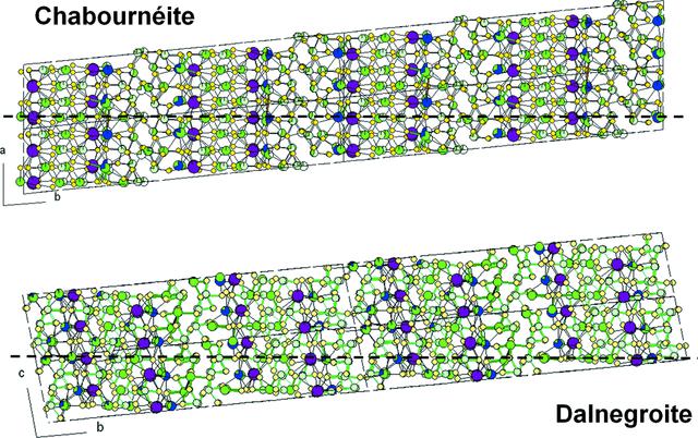 [Figure 6]