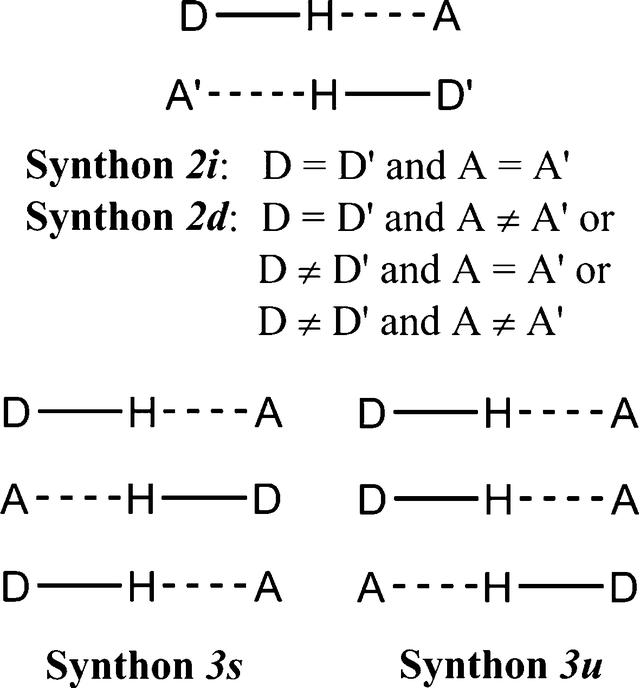 [Figure 1]