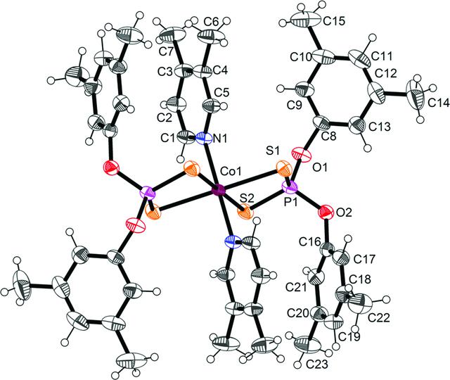 [Figure 3]