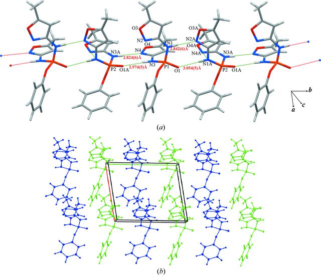 [Figure 2]