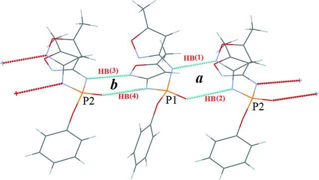 [Figure 4]