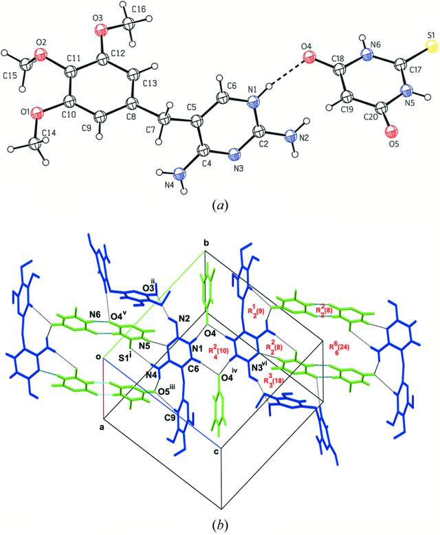 [Figure 4]