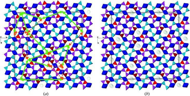 [Figure 6]