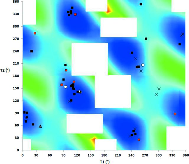 [Figure 10]