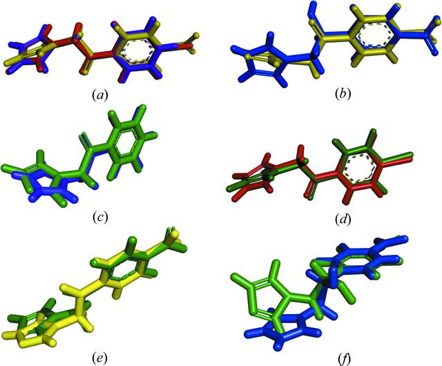 [Figure 4]