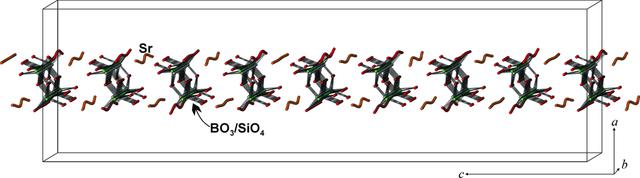 [Figure 3]