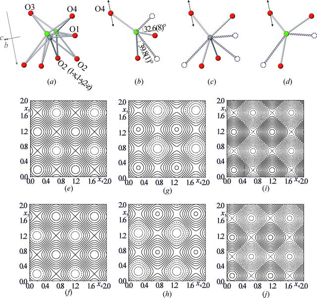 [Figure 5]