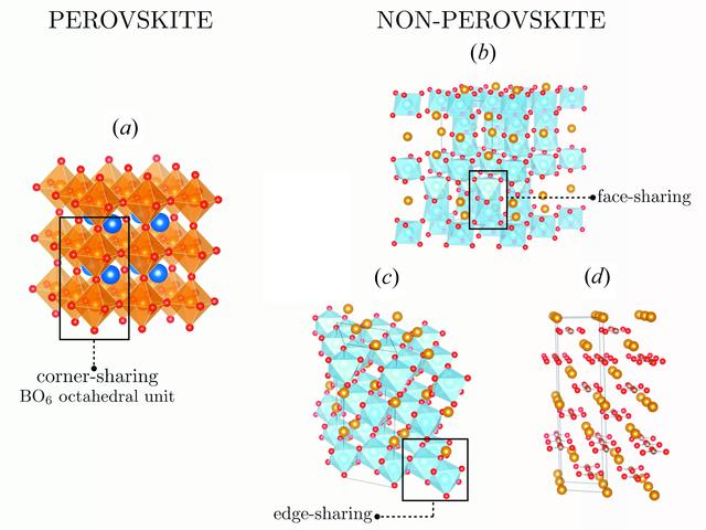 [Figure 1]