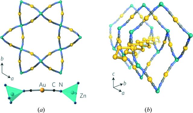 [Figure 4]