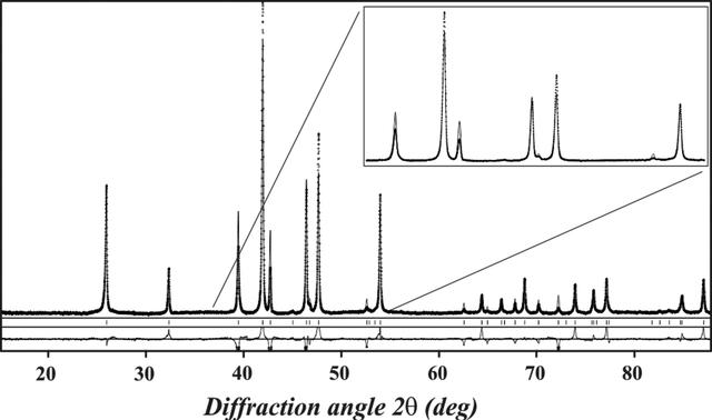 [Figure 2]