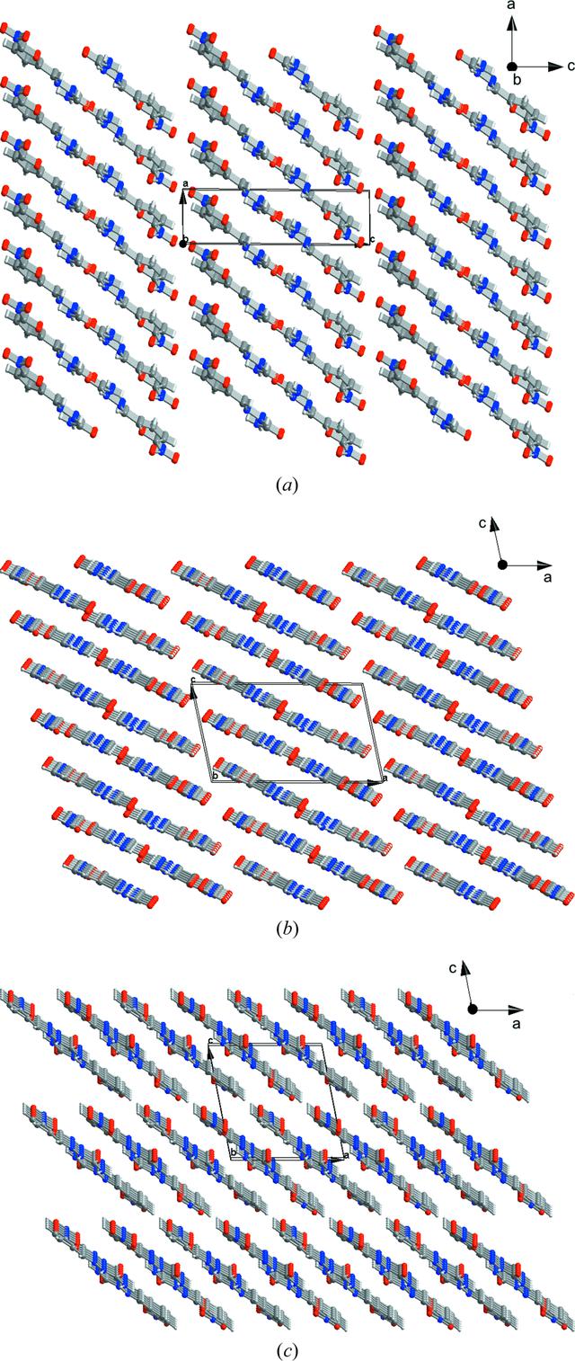 [Figure 2]