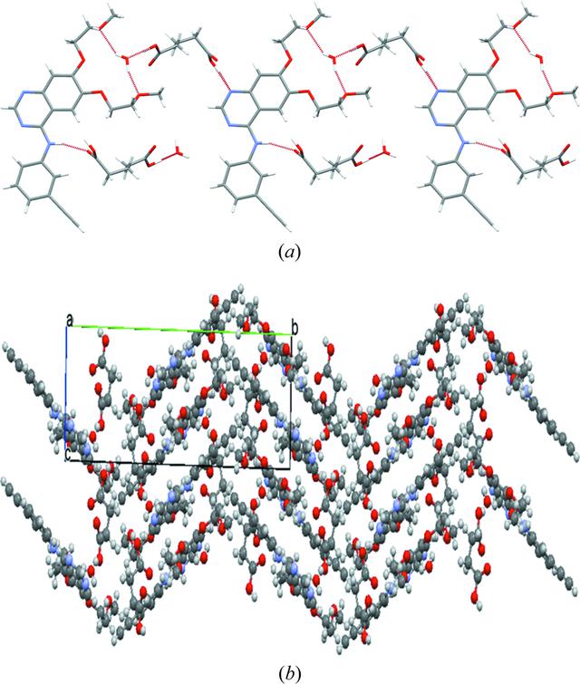 [Figure 4]