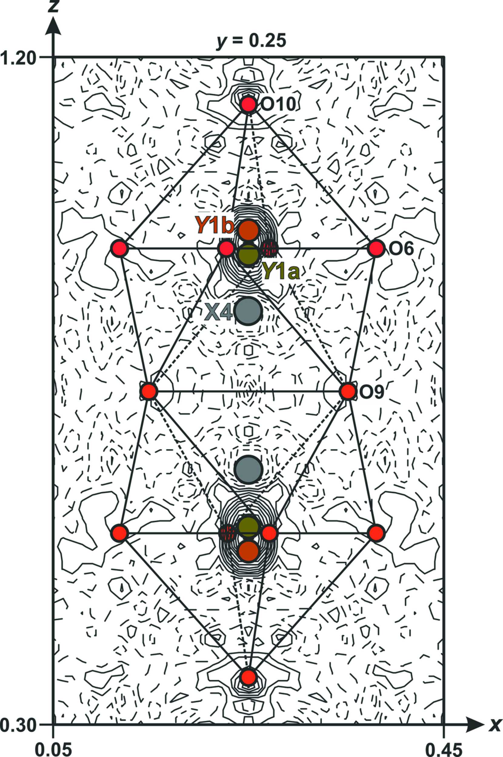 iucr-towards-a-revisitation-of-vesuvianite-group-nomenclature-the