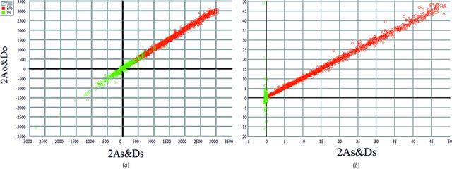 [Figure 1]