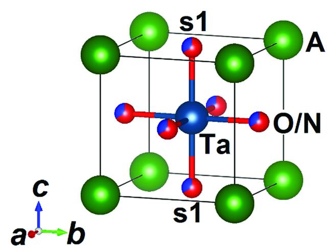 [Figure 1]