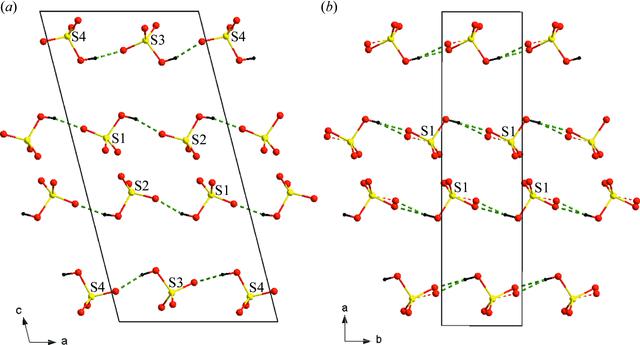 (IUCr) Temperature-induced reversible structural phase transition and X ...