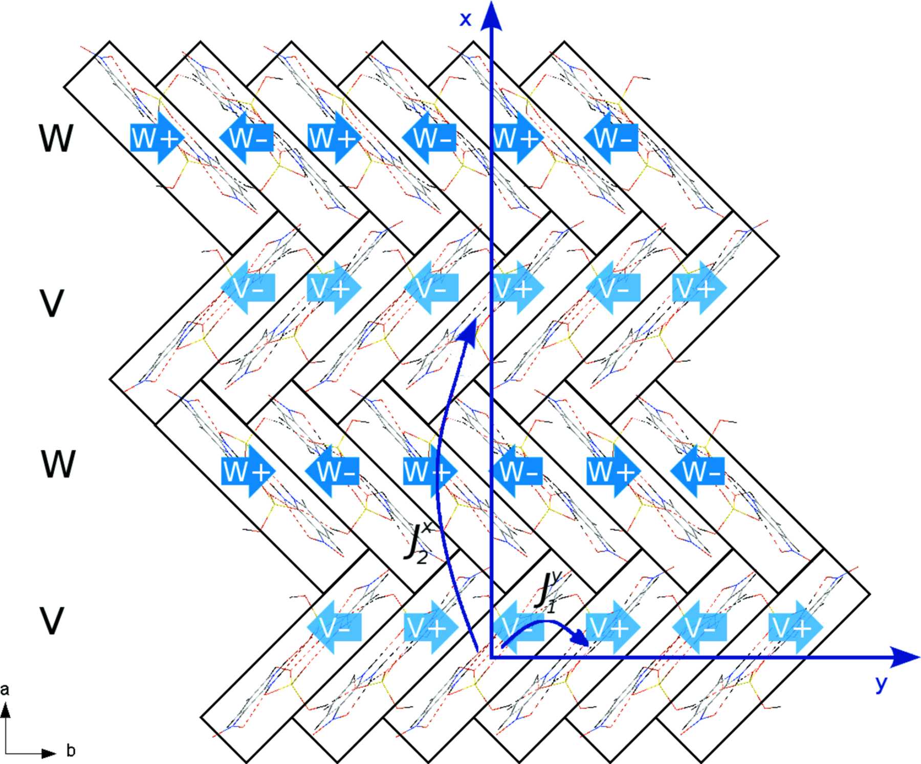 (IUCr) Temperature-induced reversible structural phase transition and X ...
