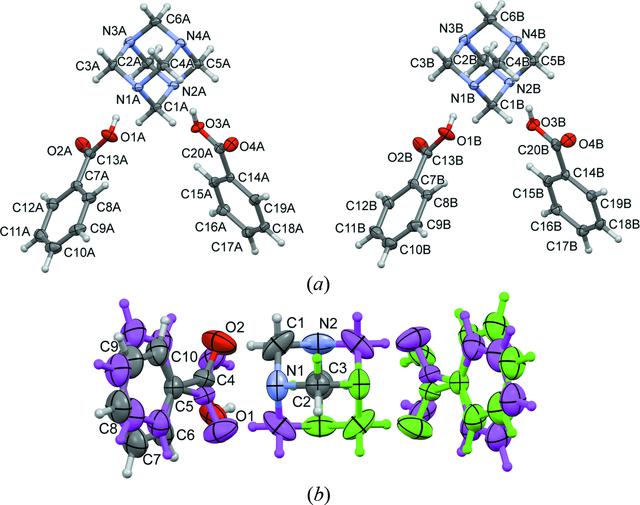 [Figure 3]