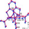 [Figure 8]