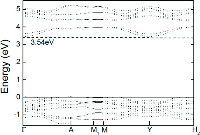 [Figure 6]
