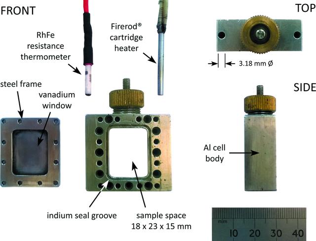 [Figure 1]